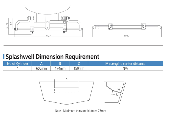Гидравлическая система рулевого управления от 20 до 95 л.с Sea First