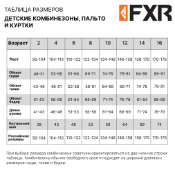 Детский комбинезон FXR Boost с утеплителем Black/Neon Fusion, 4