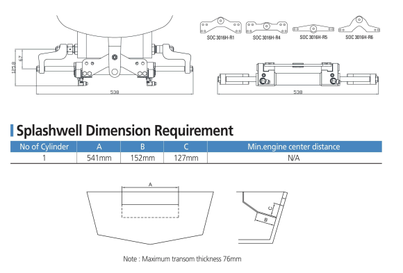 Гидравлическая система рулевого управления до 150 л.с Sea First