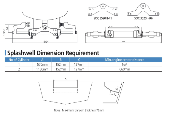 Гидравлическая система рулевого управления до 300 л.с Sea First Гидравлическая система рулевого управления до 300 л.с Sea First