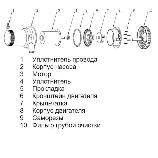 Насос осушительный 1500GPH 01 Series 12В