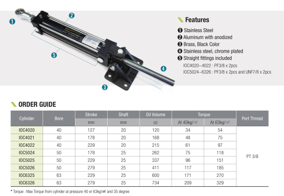 Гидроцилиндр IOC5026, Sea First