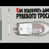 Трос рулевого управления 22 фута (6,71 м), аналог М66