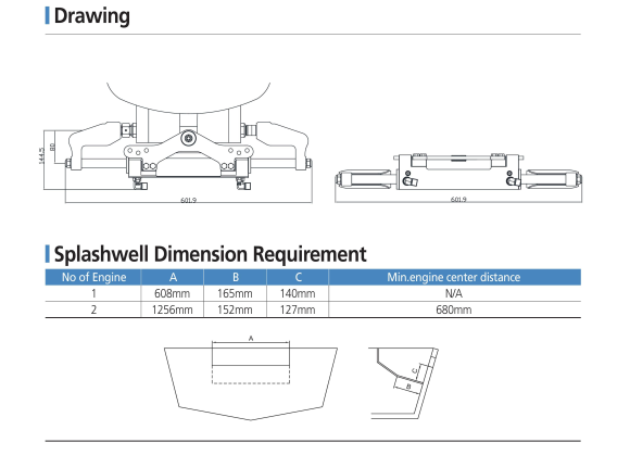 Гидравлическая система рулевого управления для 2-моторов 200-450 л.с Sea First