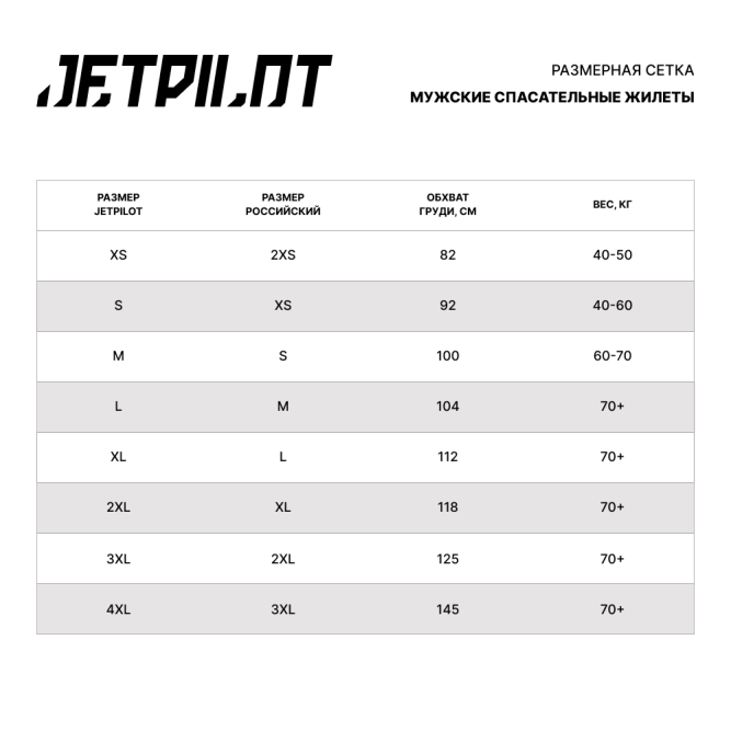 Жилет спасательный JetPilot Cause S-grip F/E Eco Vest Grey, XL