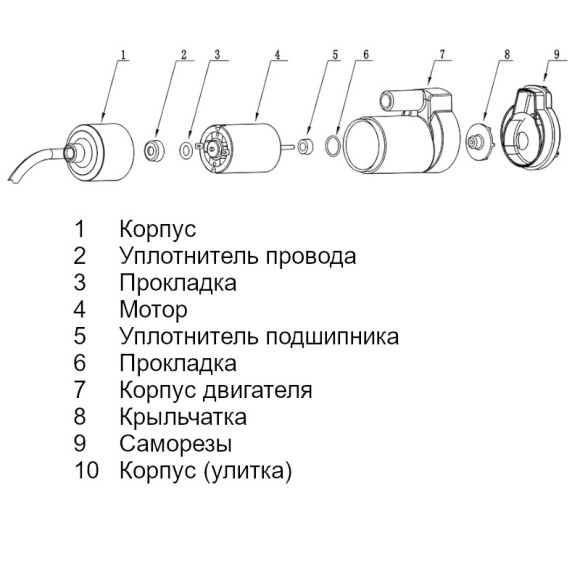 Погружной насос 12 л/мин 12В Погружной насос 12 л/мин 12В