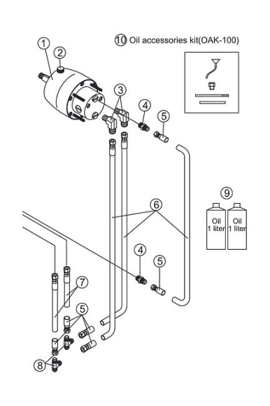 Гидравлическая система для установки второго поста управления 200-450 л.с. Sea First