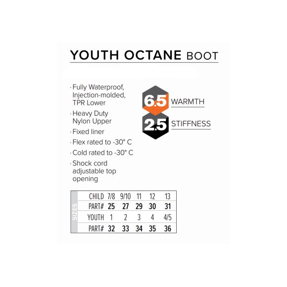 Детские ботинки FXR Octane с утеплителем Black/Charcoal, 2/33