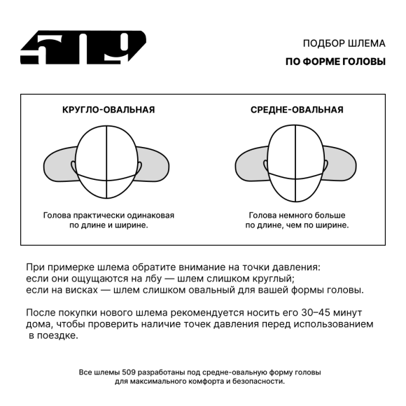 Шлем 509 Delta V с подогревом Black Ops, SM