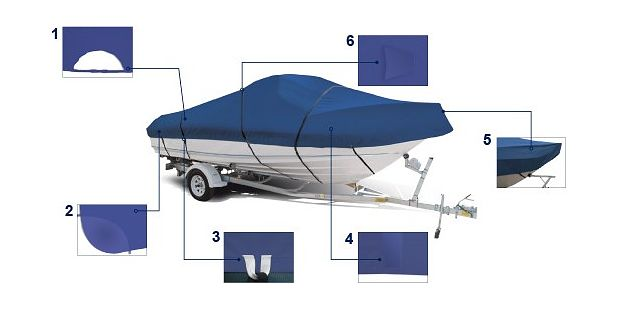 Тент транспортировочный для лодок длиной 5,6-5,9 м типа Cabin Cruiser