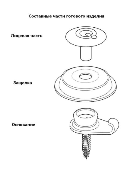 Нижняя часть кнопки Q-snap, нержавеющая (упаковка 10шт.) Нижняя часть кнопки Q-snap, нержавеющая (упаковка 10шт.)