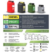 Канистра для бензина 20л с заливным устройством PROFI Канистра для бензина 20л с заливным устройством PROFI