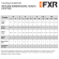 Комбинезон FXR Recruit F.A.S.T. с утеплителем Black/Charcoal/Fuchsia, 8