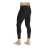 Термоштаны SIXS PNX MERINOS Wool Black, S/M