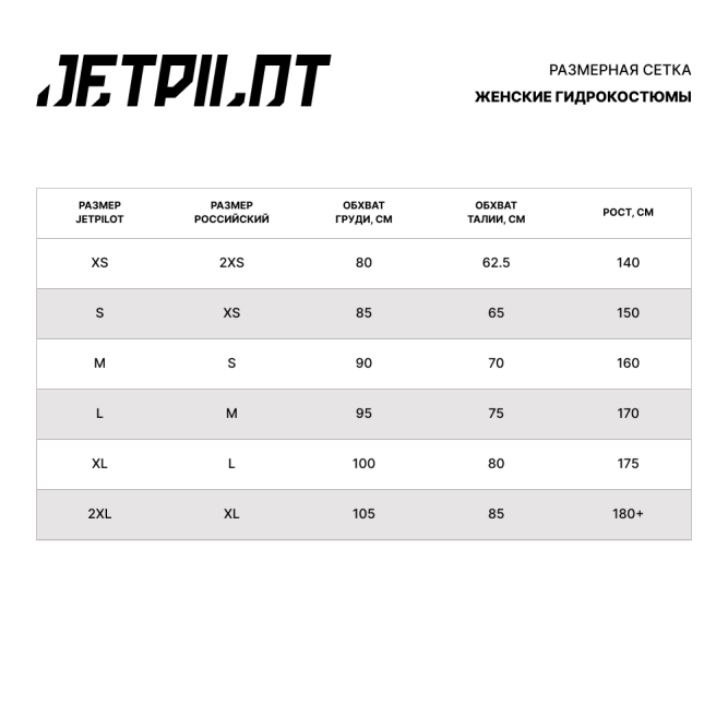 Гидрокостюм JetPilot Flight 2X2 S/S Spring Black, L