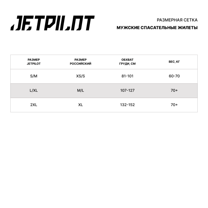 Жилет спасательный JetPilot RX S/E Nylon ISO 50N Black/Teal, S/M