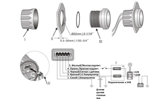 Указатель уровня сточных вод (BS)