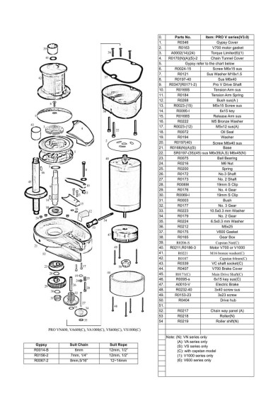 Лебедка якорная South Pacific VS600 вертикальная, 800Вт, 12 В,