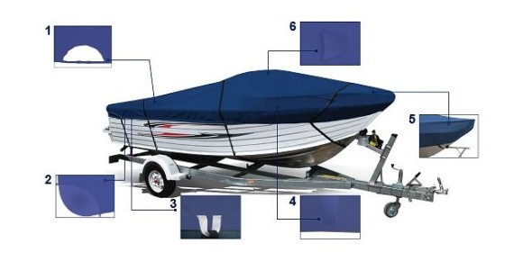 Тент транспортировочный для лодок длиной 4,3-4,5 м для лодок типа Runabout Тент транспортировочный для лодок длиной 4,3-4,5 м для лодок типа Runabout
