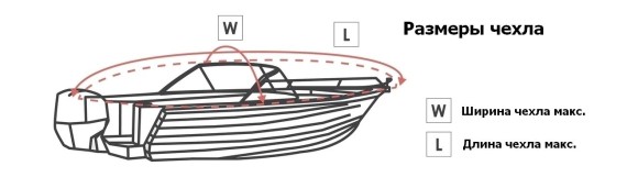 Тент транспортировочный для лодок длиной 4,7-5,0 м для лодок типа Runabout