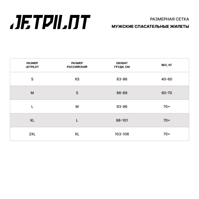 Жилет спасательный JetPilot Cory Tuenissen Quantum X F/E Neo Blue, M