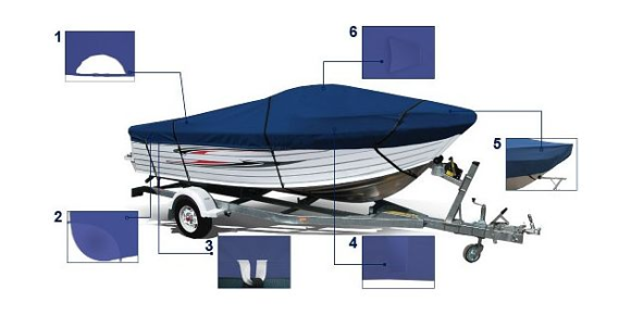 Тент транспортировочный для лодок длиной 5,3-5,6 м для лодок типа Runabout