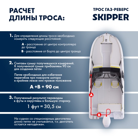 Трос управления газ/реверс Skipper C8 29' Трос управления газ/реверс Skipper C8 29'