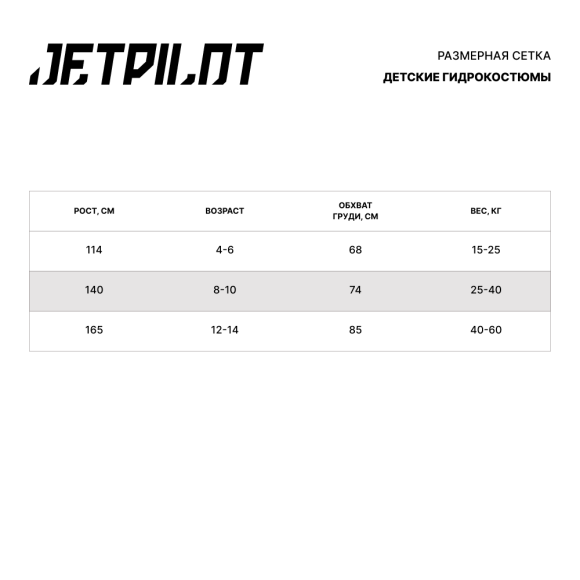 Детский гидрокостюм JetPilot Flight 2/2mm Black, 165 Детский гидрокостюм JetPilot Flight 2/2mm Black, 165