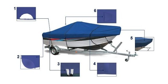 Тент транспортировочный для лодок длиной 4,7-5,0 м с консолью