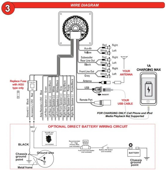 Морская магнитола BOSS MCKGB450W.6 (комплект2)