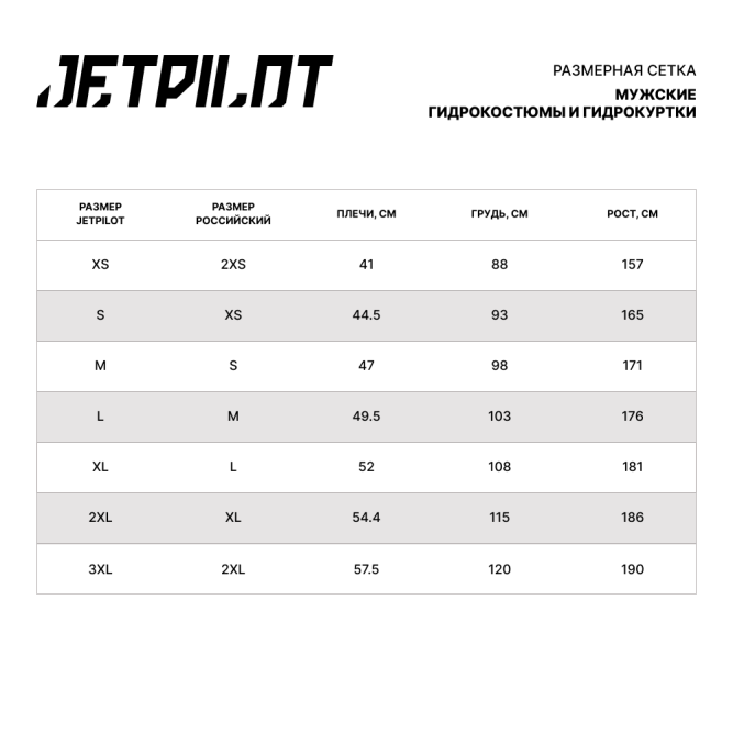 Гидрокостюм JetPilot Flight 2X2 BZ Black/Black, XL