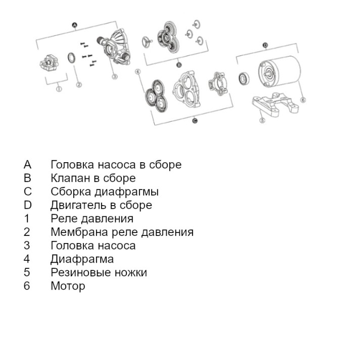 Трехкамерный мембранный насос 33 SERIES 10,6 л/мин, 24В