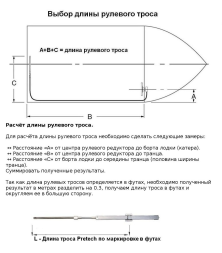 Трос рулевого управления с реечной передачей 13 футов (3,96 м)