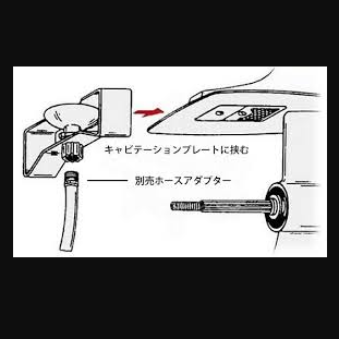 Приспособление для промывки и запуска мотора до 15 л.с. (12612Q2) (Quicksilver)