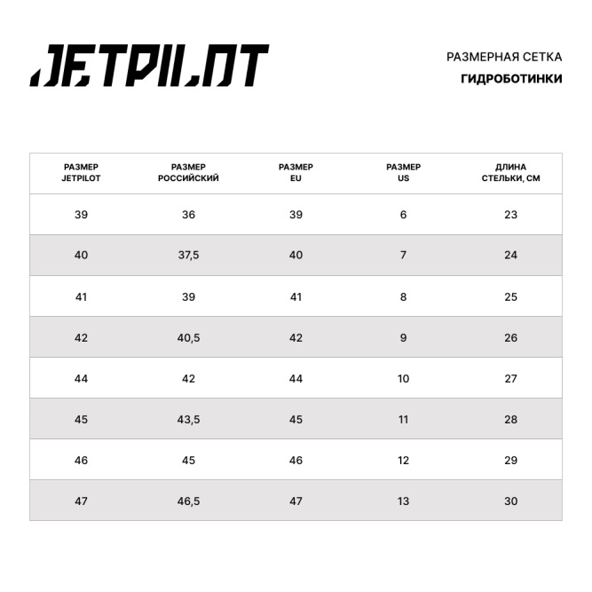 Гидроботинки JetPilot Hydro Black, 41
