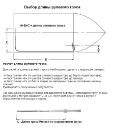 Трос рулевого управления с реечной передачей 15 футов (4,57 м)