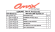 Ремкомплект помпы Yamaha 9.9-15, Omax