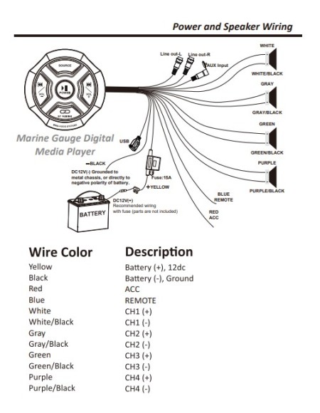 Морская магнитола BOSS MG250W.64 (комплект4)