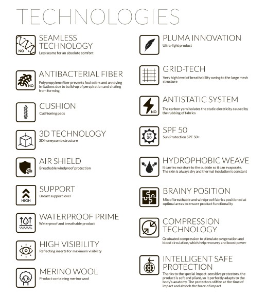 Лонгслив SIXS TS2 4-season Yellow Tour, M/L