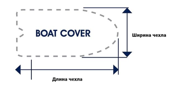 Тент для хранения катера длиной 7.0-7.6 м