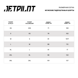 Гидрошорты JetPilot Vault Ride Black/Yellow, M