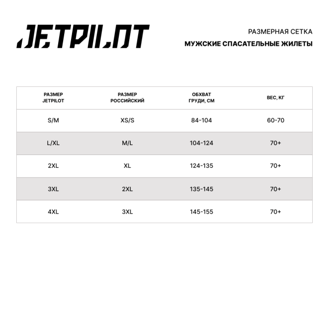 Жилет спасательный JetPilot Helium F/E Nylon Vest Black/Yellow, 3XL