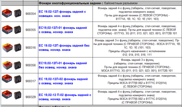 Стоп-сигнал для прицепа ЕС 19.02-12П, правый, МЗСА