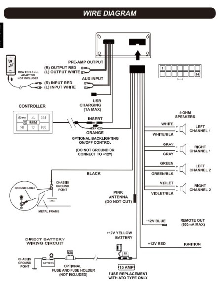 Морская акустика на таргу BOSS BPS4B, MRWT40RGB.4 Морская акустика на таргу BOSS BPS4B, MRWT40RGB.4