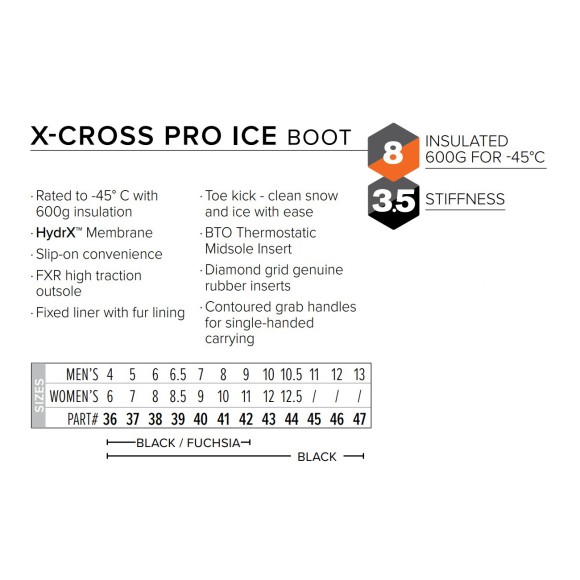 Ботинки FXR X-Cross Pro-Ice с утеплителем Black/Fuchsia, 7/9/40
