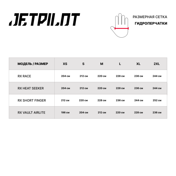 Гидроперчатки JetPilot Vault Airlite Black, M