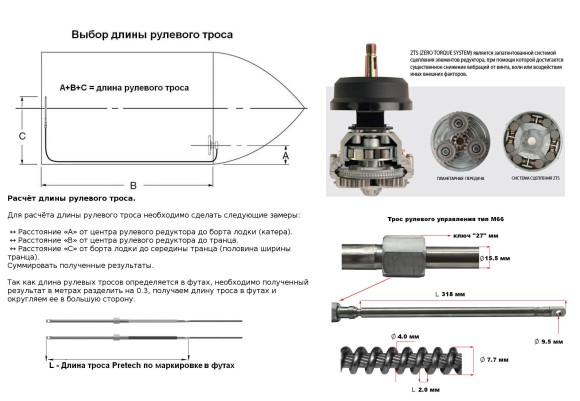 Редуктор рулевой ZTS с тросом 13 футов (3,96 м)
