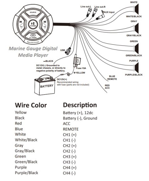 Морская магнитола BOSS MGR250B