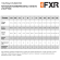 Комбинезон FXR Recruit без утеплителя Black/Drk Steel/Inferno, L