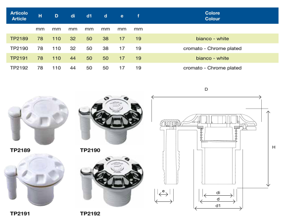 Горловина заливная для бензина под шланг 50 мм с вентиляцией, пластик, белая Горловина заливная для бензина под шланг 50 мм с вентиляцией, пластик, белая